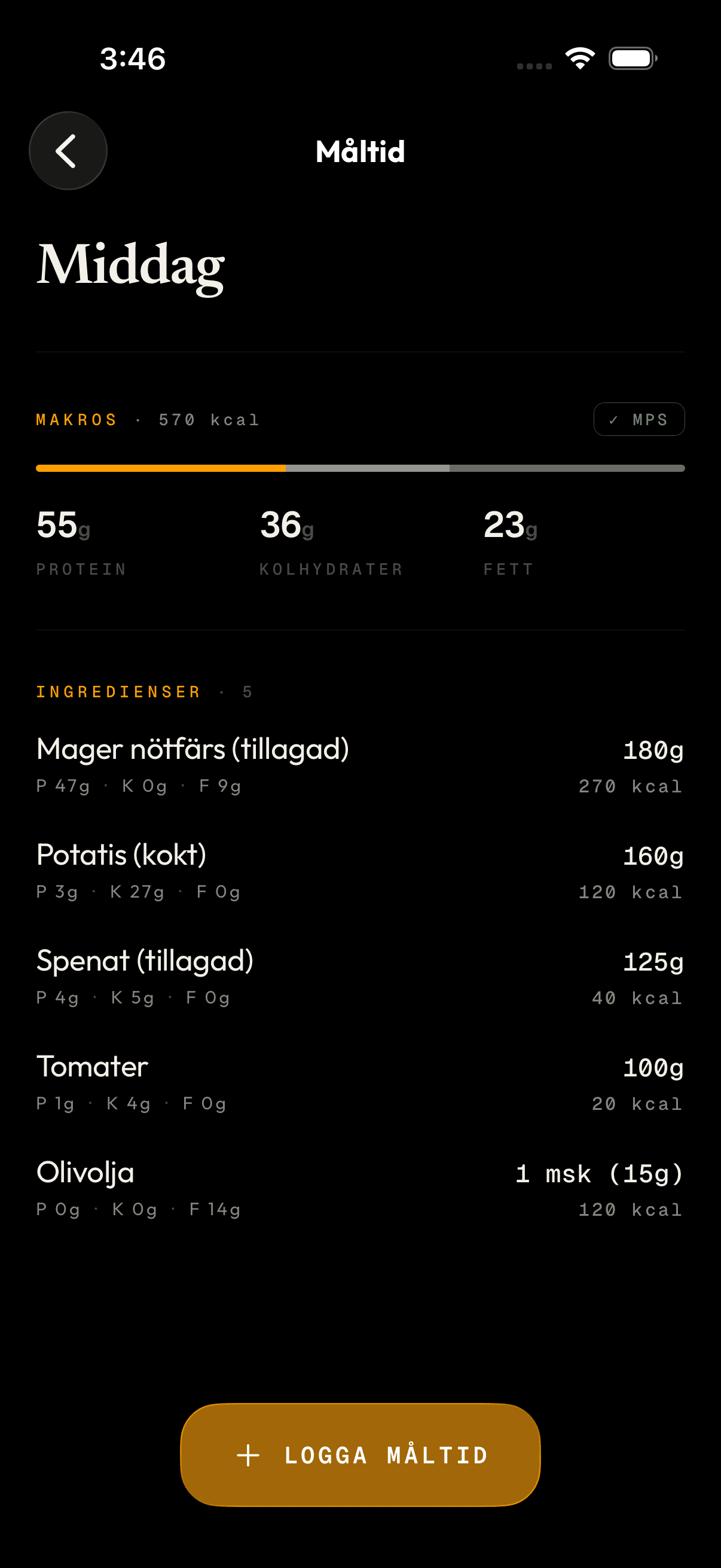 En middag i gymply: 570 kcal med 55 g protein, 36 g kolhydrater och 23 g fett, med varje ingrediens uppvägd